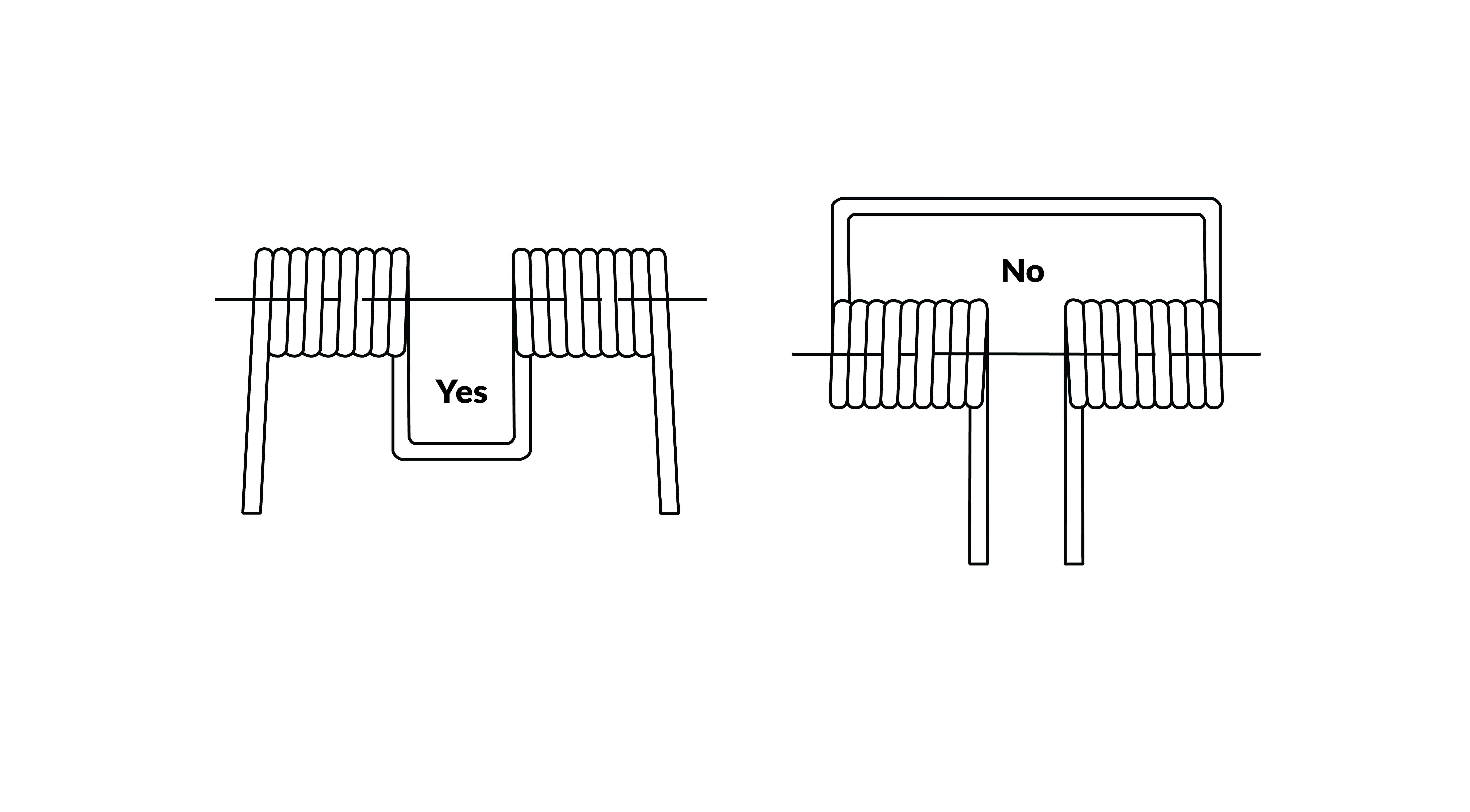 Unleashing the Power Within: Exploring the Energy of a Compressed Spring