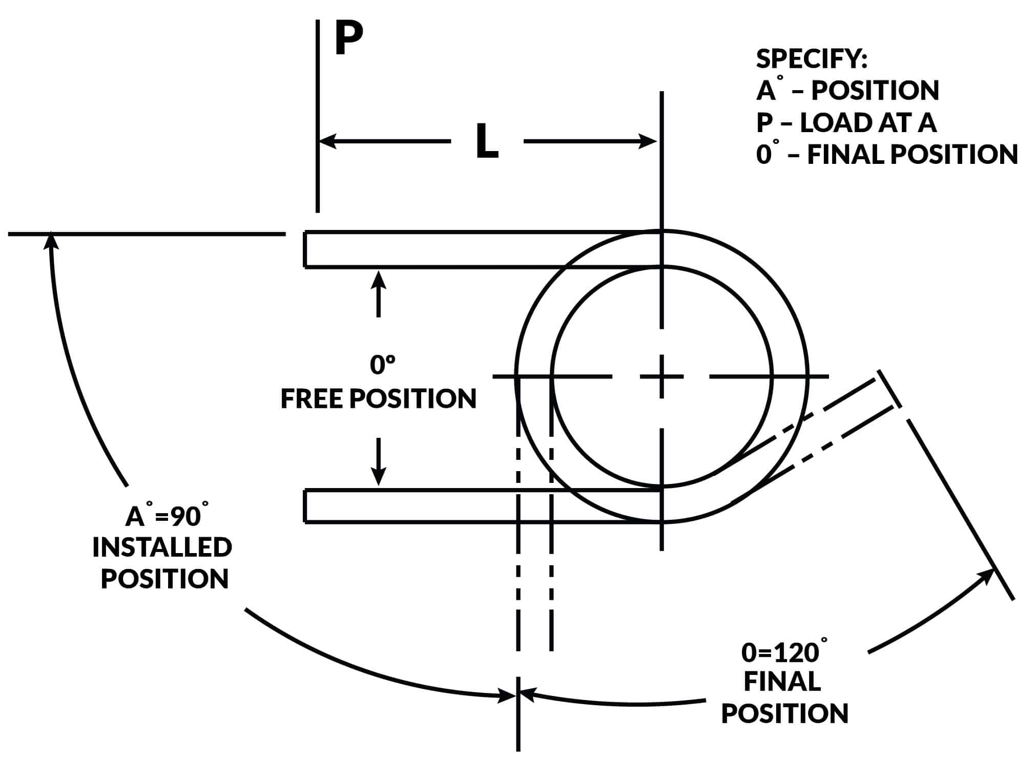 Spring Compression Pliers: The Essential Tool for Any Mechanic or DIY Enthusiast