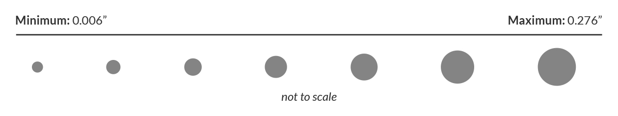 Long Compression Springs: A Comprehensive Guide to Understanding Their Features, Applications, and Selection