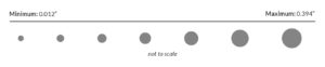 Unraveling the Mysteries of Tension Spring Calculators: Your Guide to Spring Design