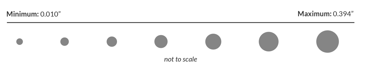 Torsion Springs: The Mighty Miniatures That Power Everyday Objects